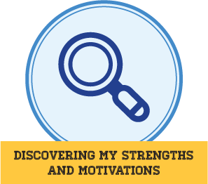 Discovering My Strengths and Motivations